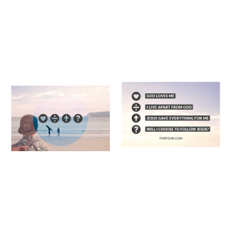 THE FOUR Visitkort beach (EN)